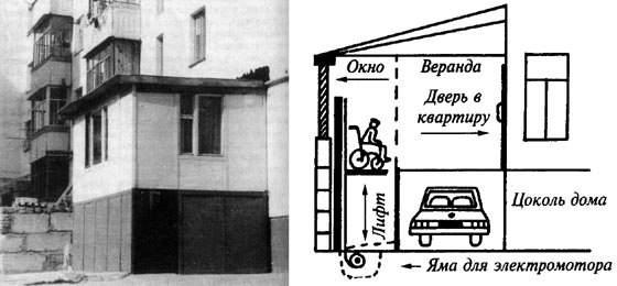 Фотография и схема пристройки с подъемно-транспортным оборудованием.