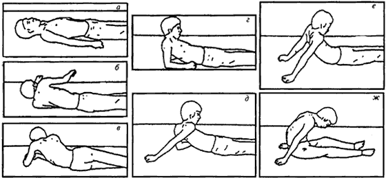 Как сесть из позиции лежа.