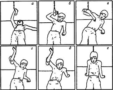 Как сесть с помощью надкроватной петли.