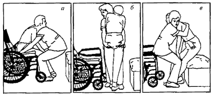 Как пересадить больного с уровнем поражения С4 и ниже с коляски в постель.